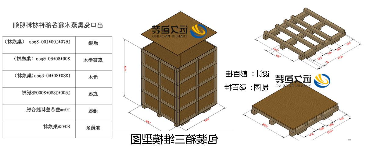 <a href='http://mxcl.lcsgxgy.com'>买球平台</a>的设计需要考虑流通环境和经济性